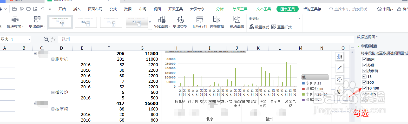Excel财务中如何制作透视表