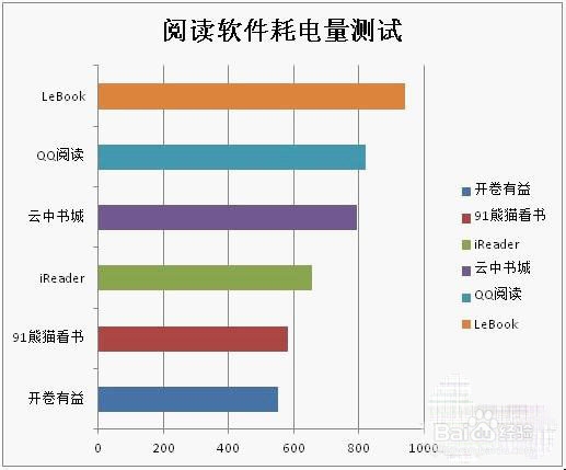 怎样玩转安卓手机：[4]如何识别恶意安卓应用