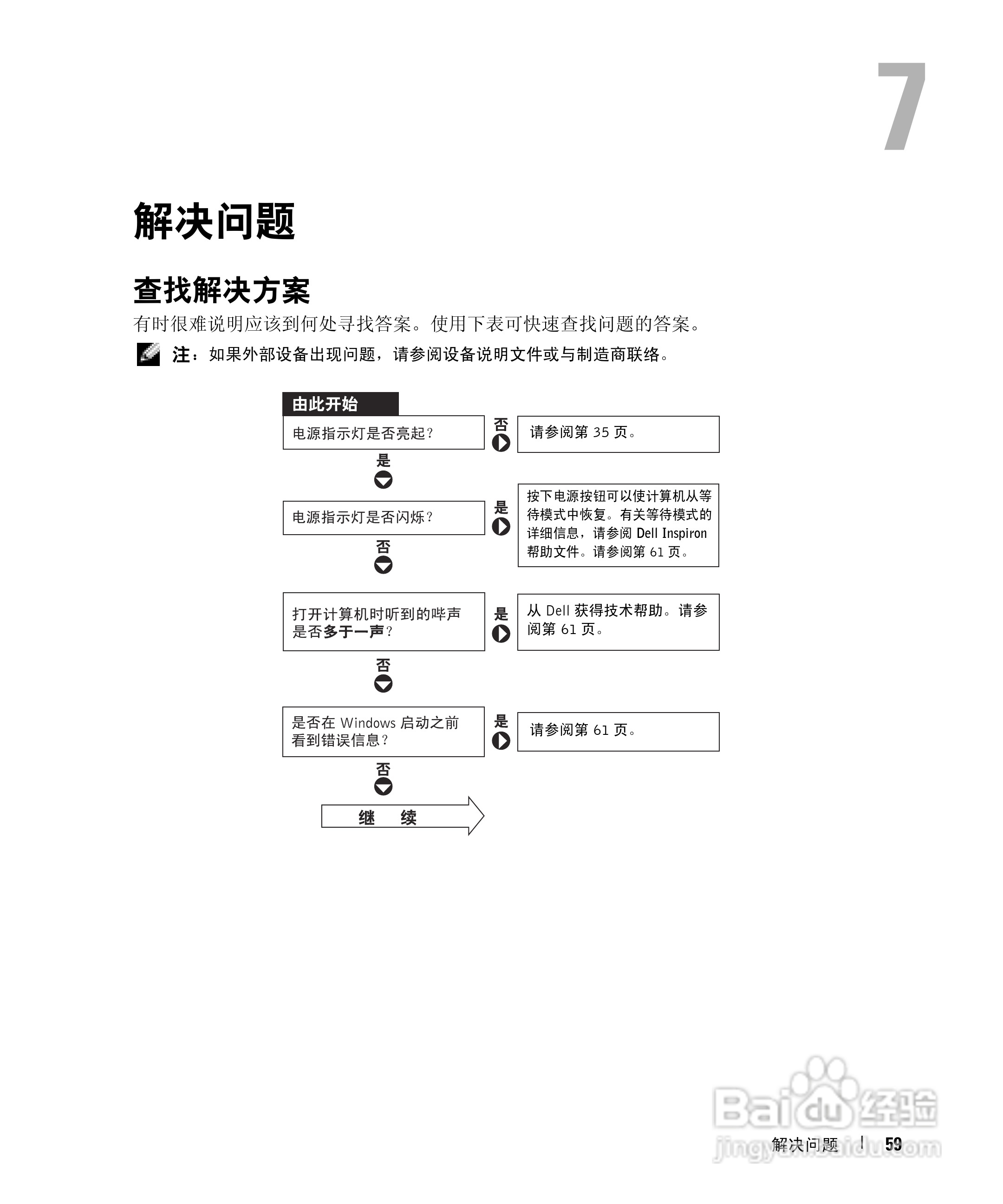 DELL戴尔Inspiron 600m笔记本电脑使用说明书:[6]