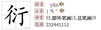 怎么在电脑上查不认识的字