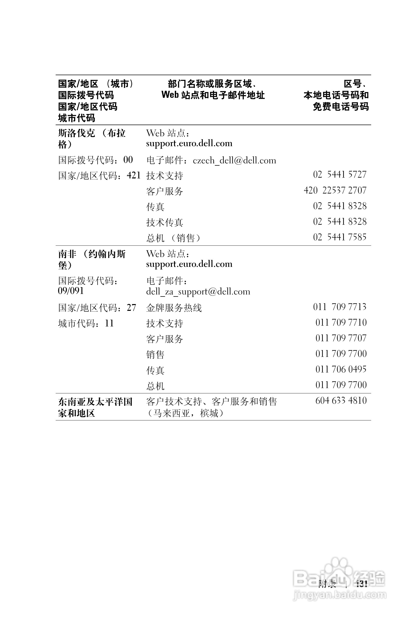 戴尔PDA(掌上电脑)HC03UL型说明书:[14]