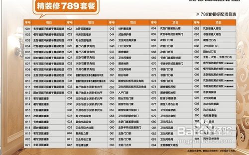 套餐装修一般包含哪些