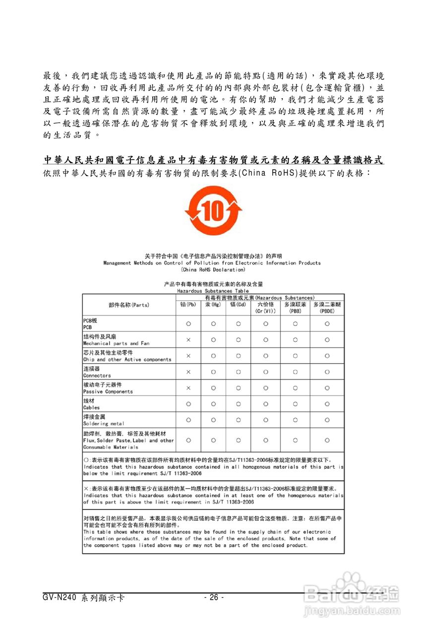 技嘉GV-N240D3-1GI显卡使用说明书:[3]