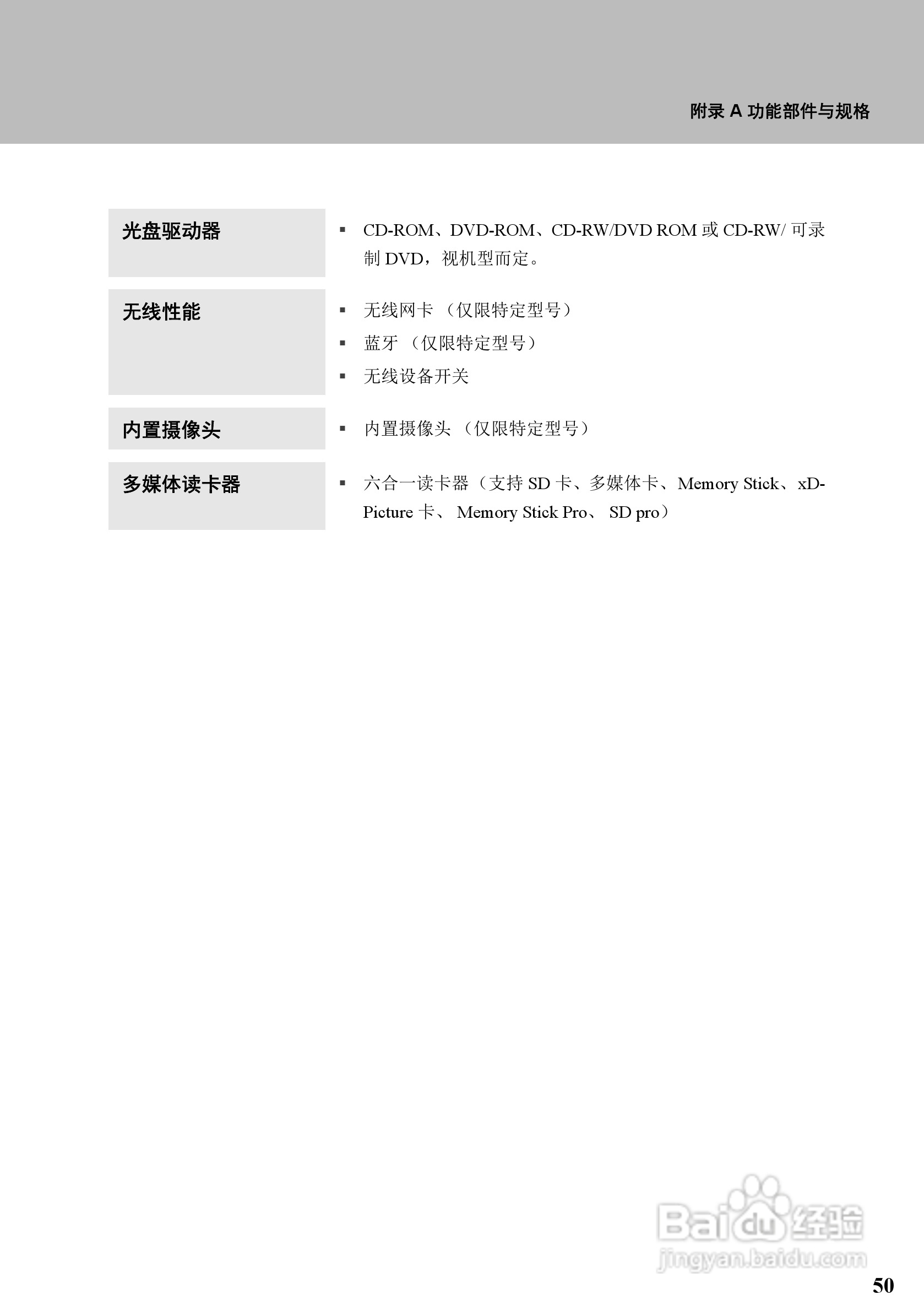 联想天逸F51笔记本电脑使用说明书:[7]