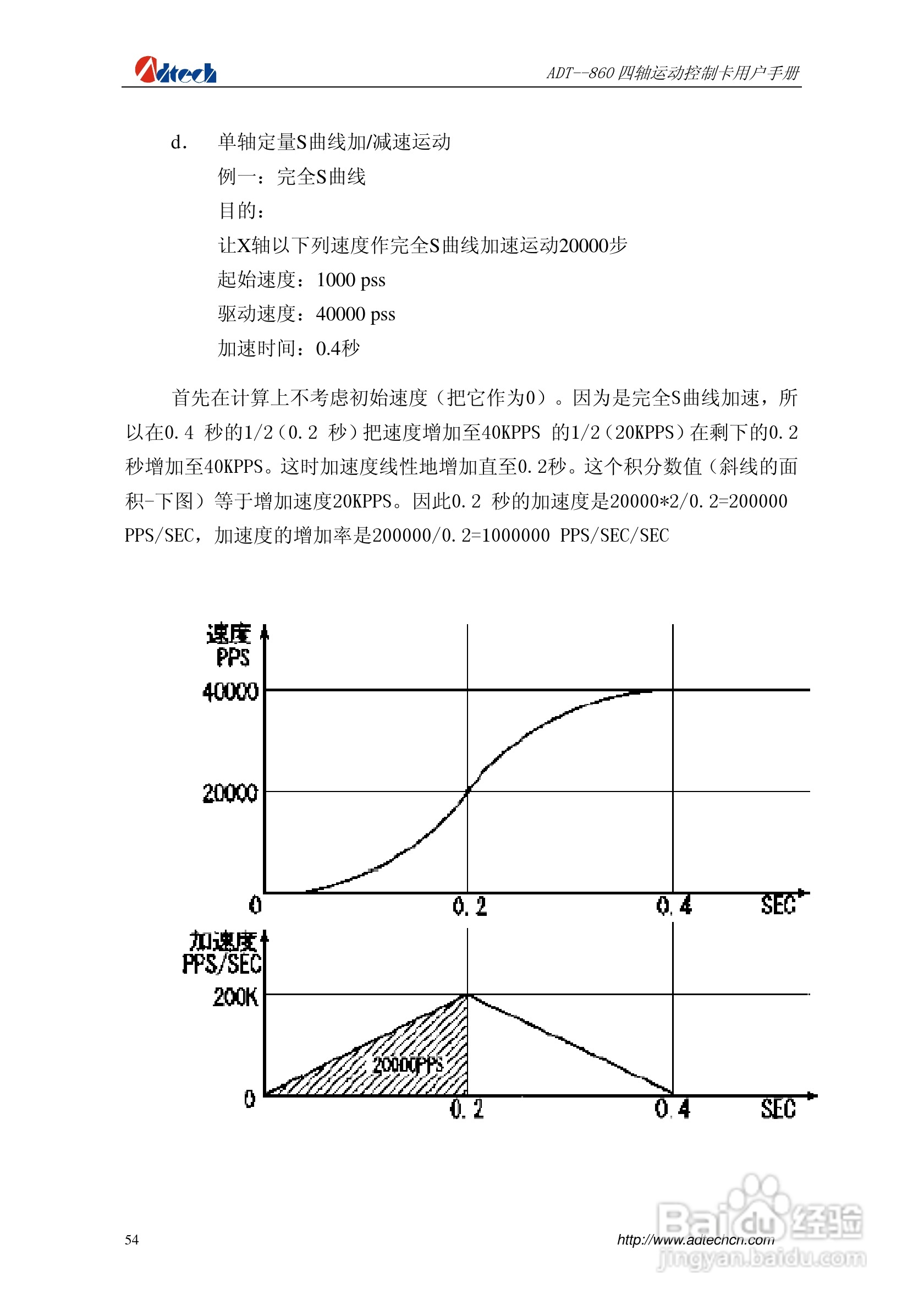 ADT-860四轴运动控制卡说明书:[6]