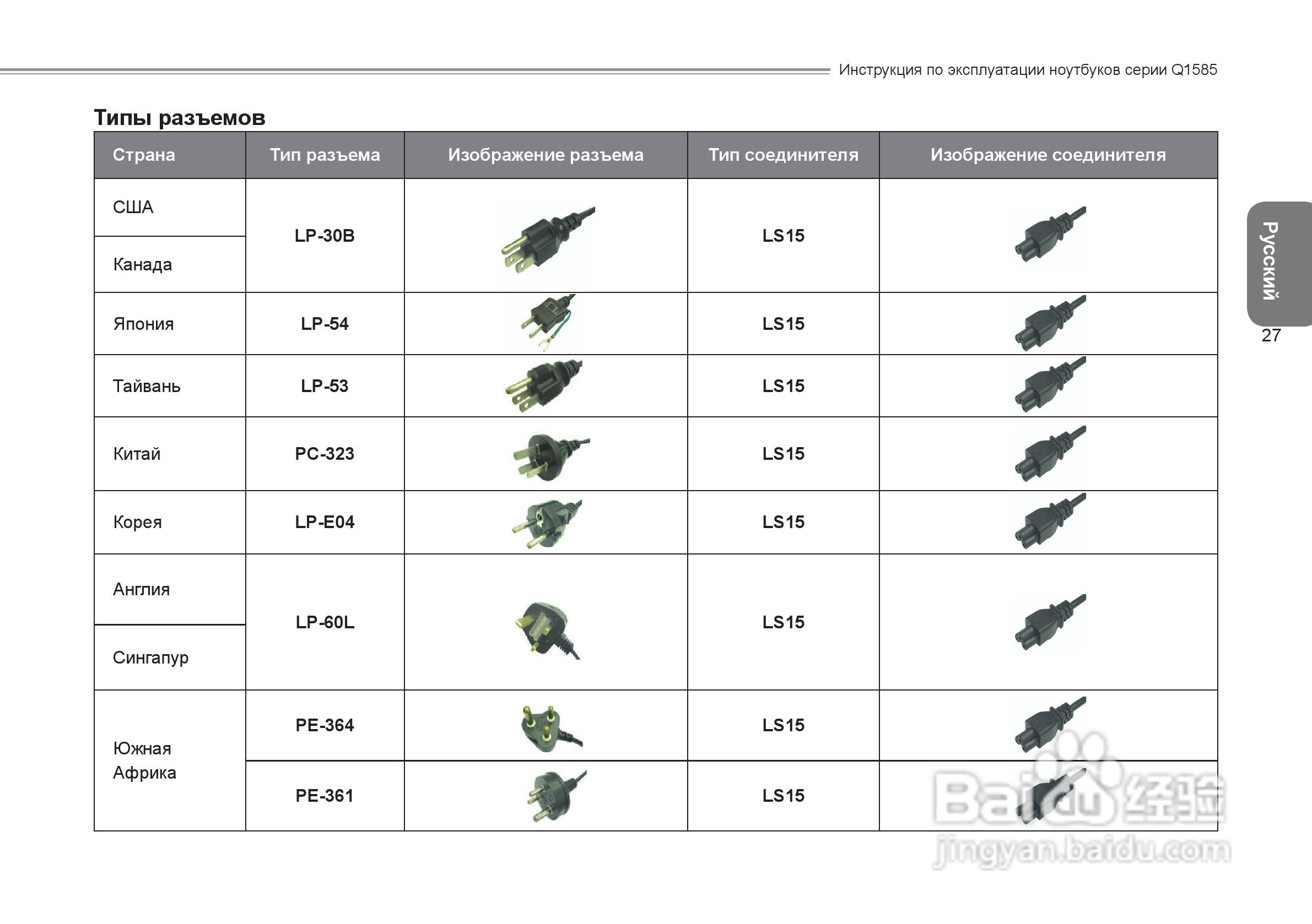技嘉Q1585笔记本电脑使用说明书:[11]