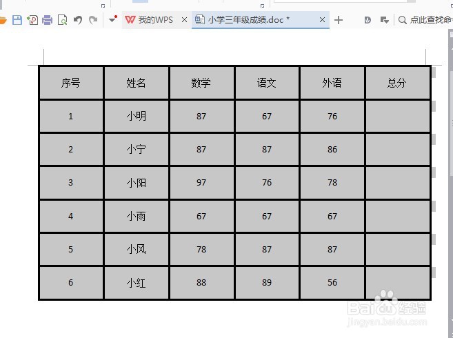 wpsword如何调整表格边框宽度