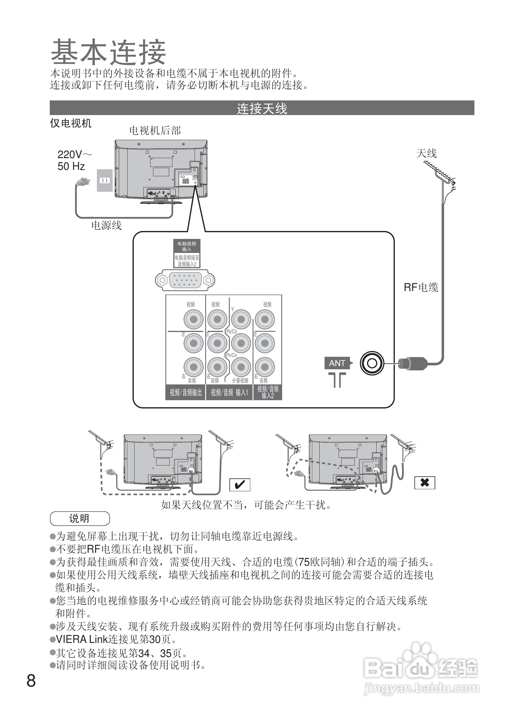 松下TH-L32C20C液晶彩电使用说明书:[1]