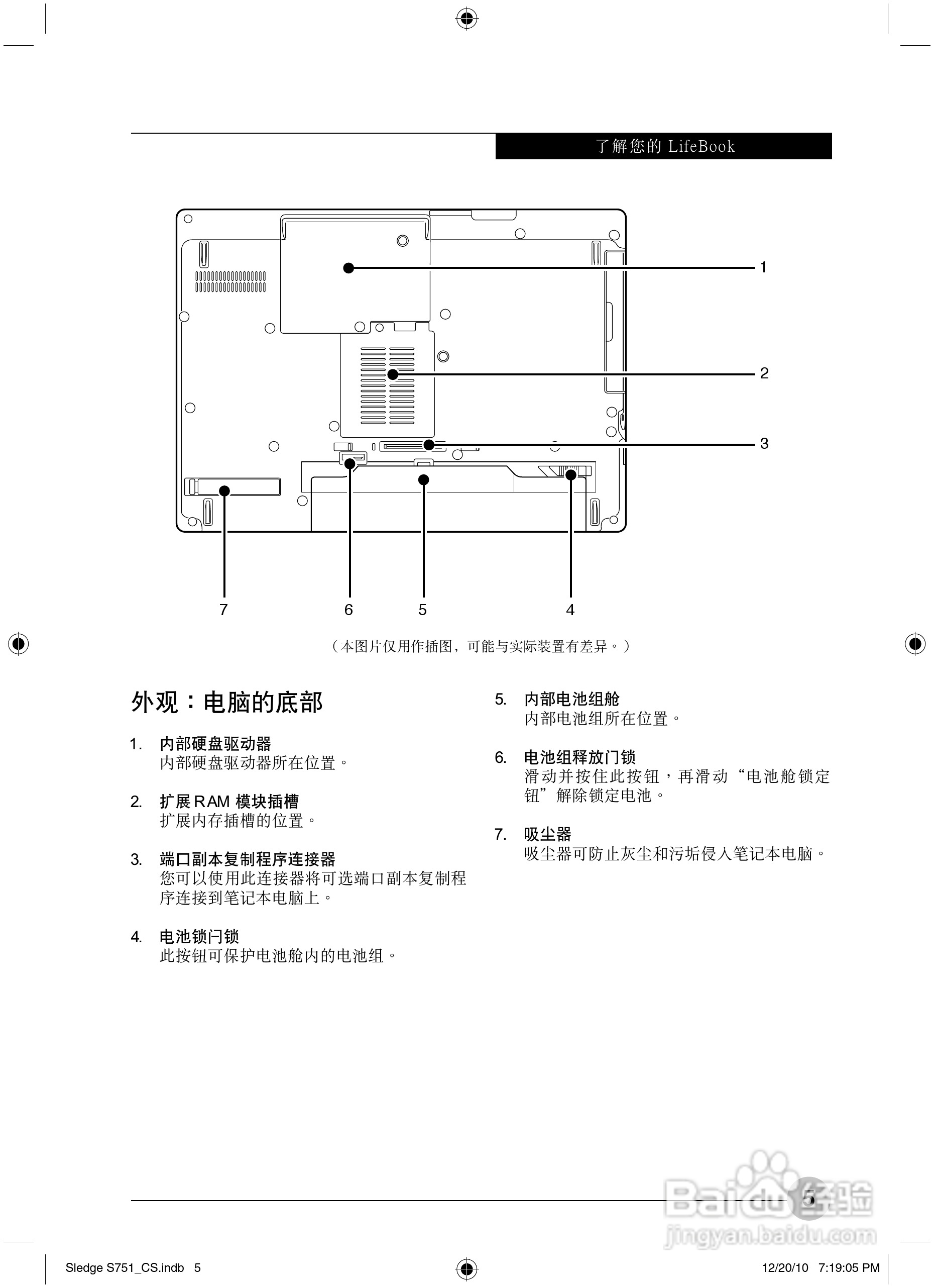 富士通Sledge S751笔记本电脑使用说明书:[2]