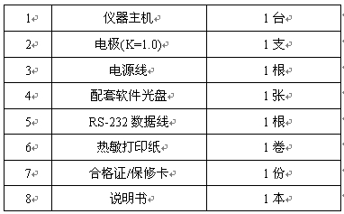剖析智能电导盐密测试仪的特点功能及使用维护