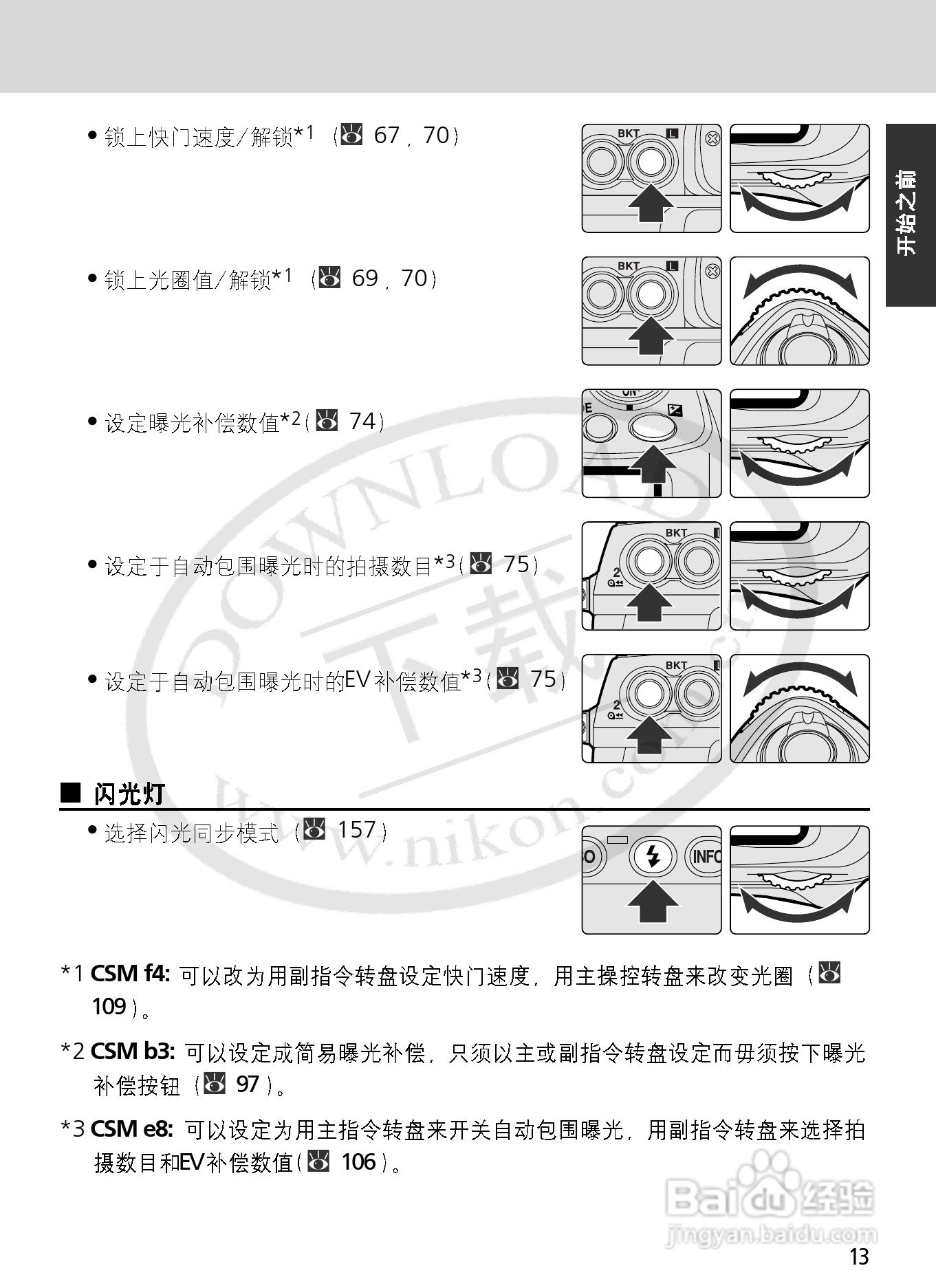 尼康F6数码相机使用说明书:[2]
