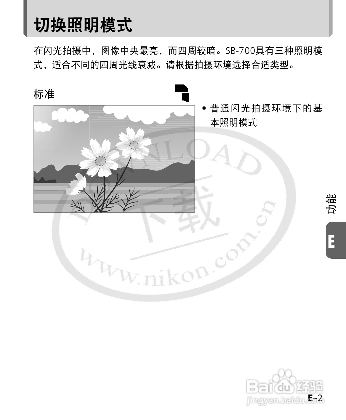 尼康SB-700数码相机使用说明书:[10]