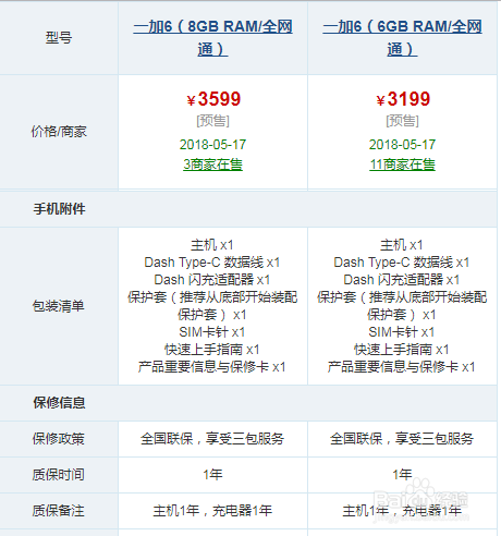 一加6详细参数分析,最大8+256GB,最低售3199元