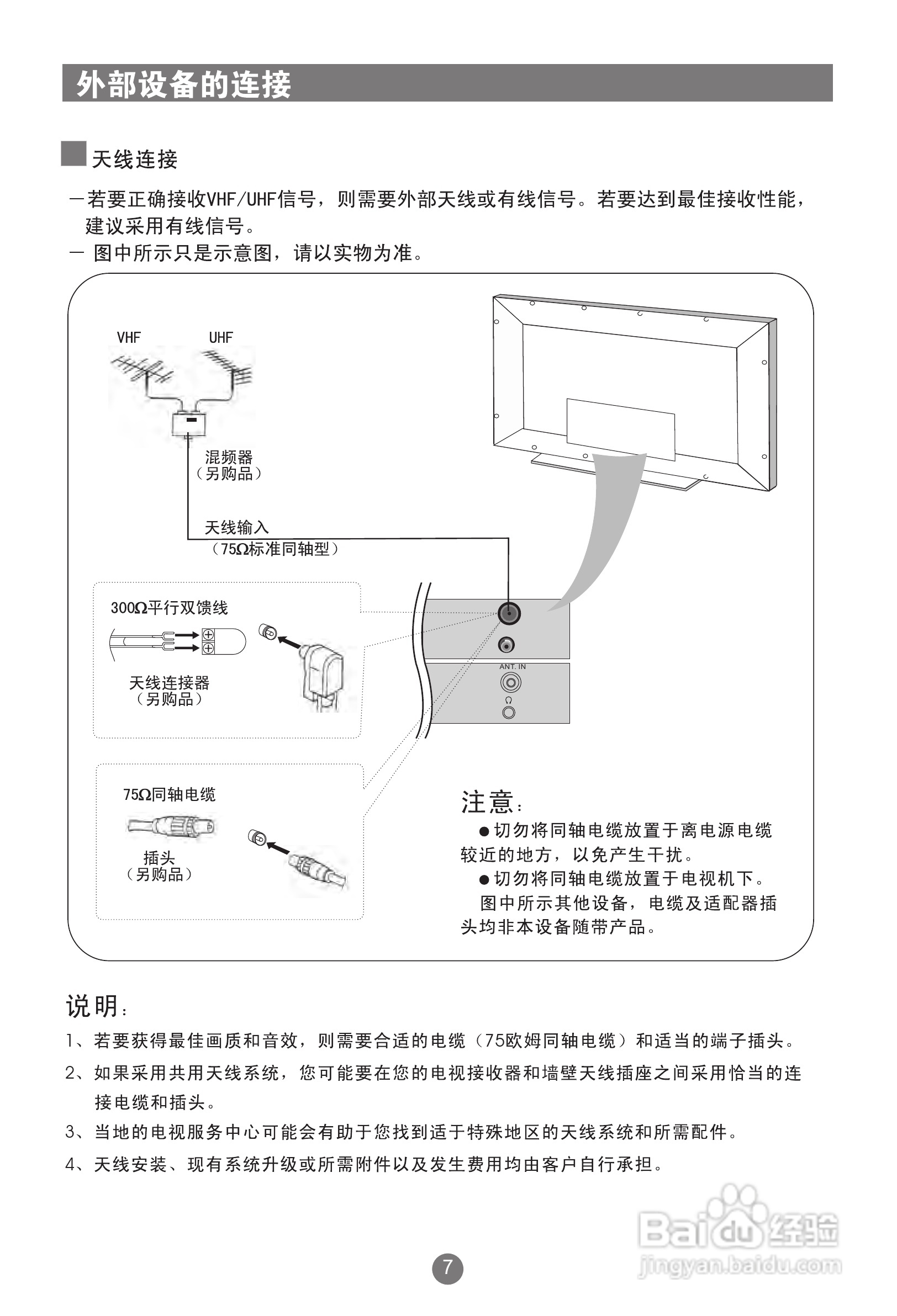 海尔L26R1A液晶彩电使用说明书:[2]
