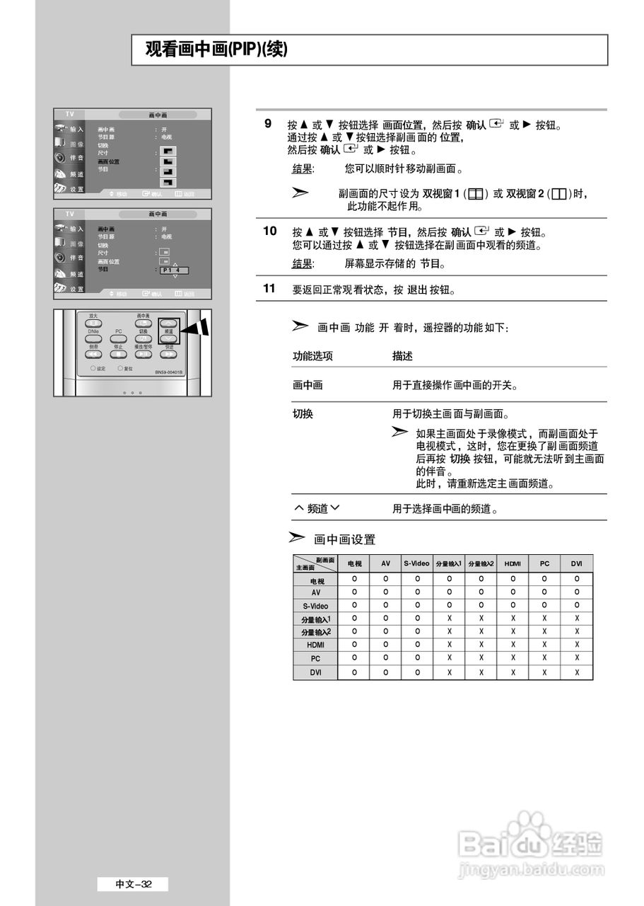 三星LS32A33W液晶彩电使用说明书:[4]