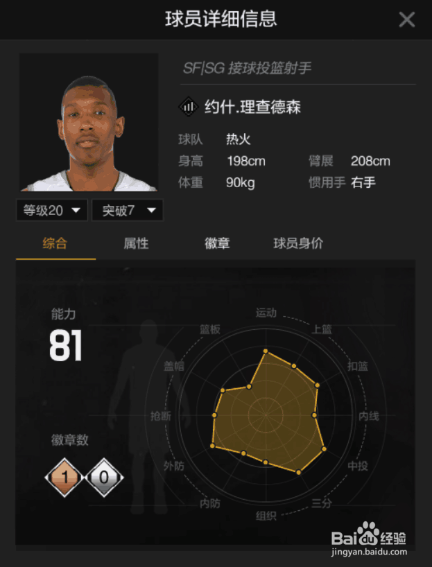 nba2kol2球星推荐(平民前锋)