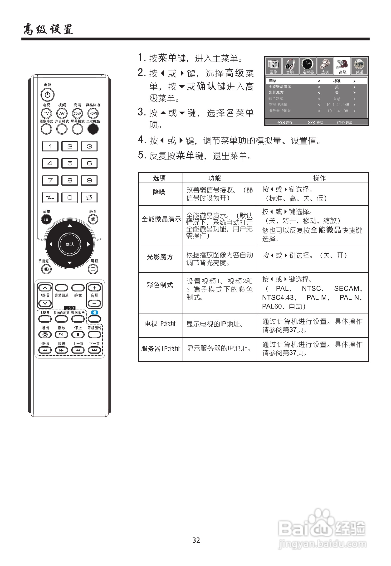 厦华LC-32HT63液晶彩电使用说明书:[4]