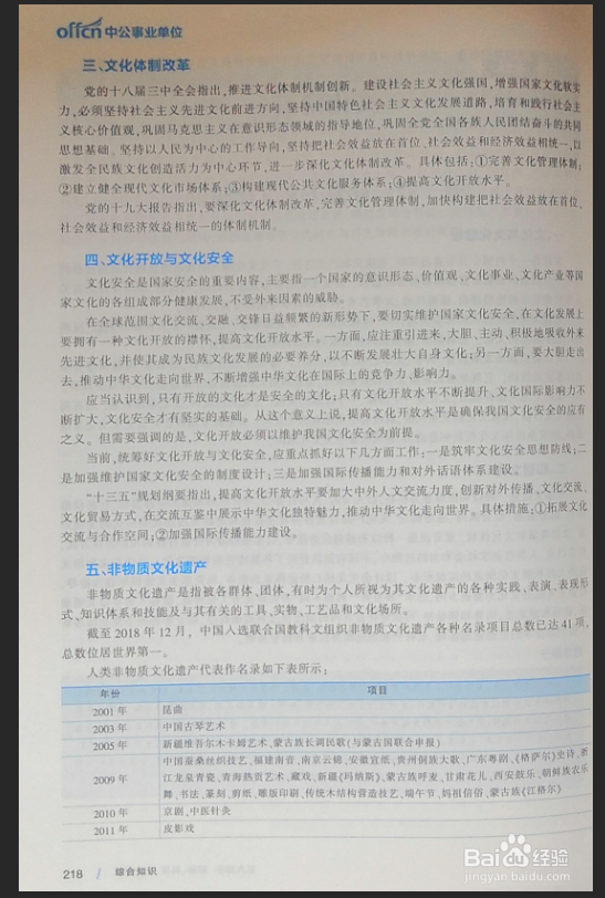 ps中透视工具怎么使用