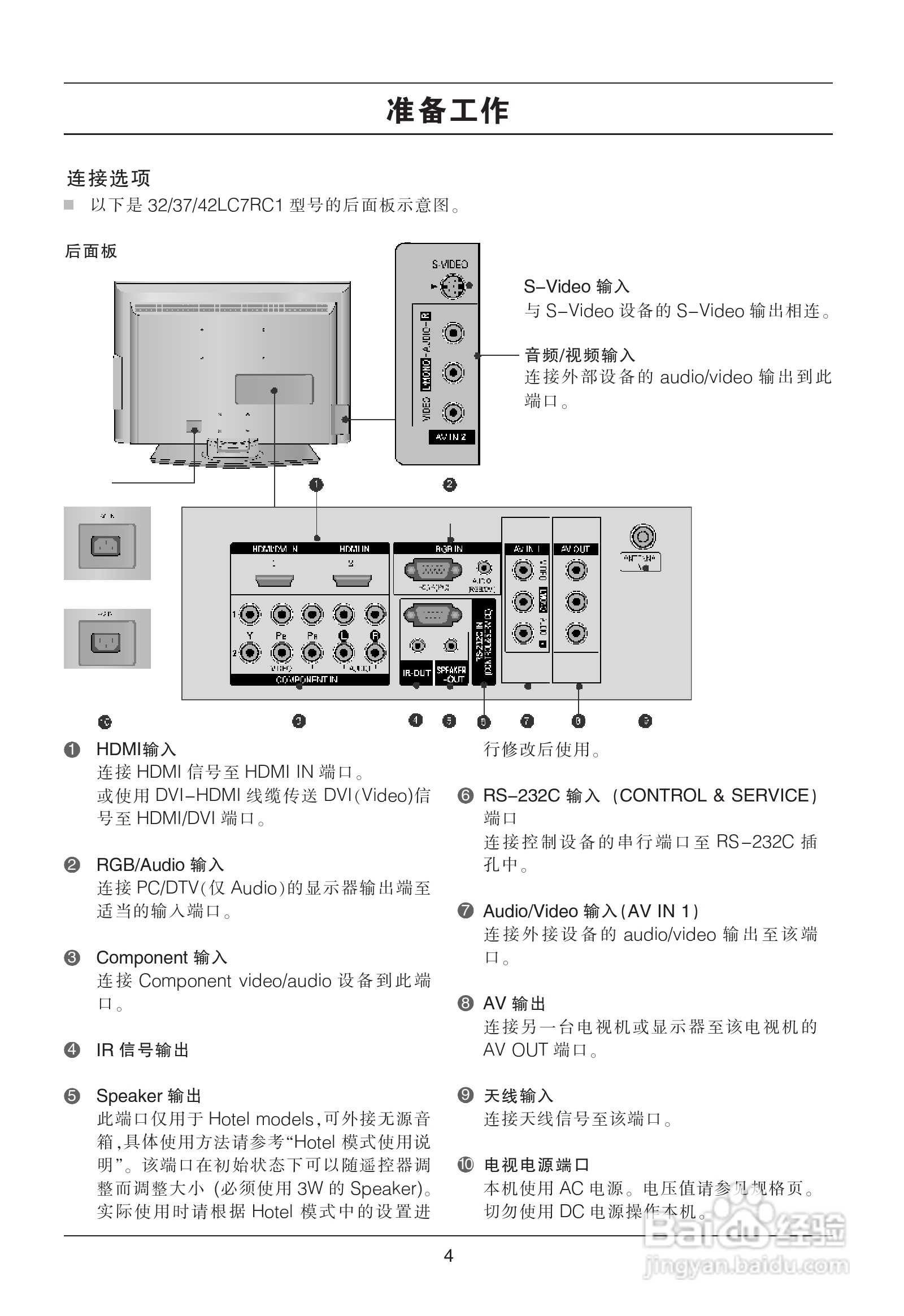 LG 32LC7RC1液晶彩电使用说明书:[1]