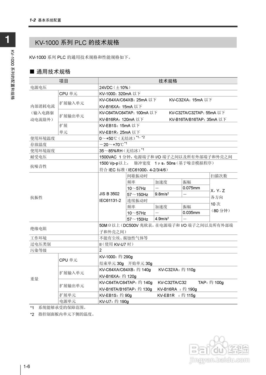 基恩士KV-1000系列高速多功能应用电力网络路由器说明:[3]
