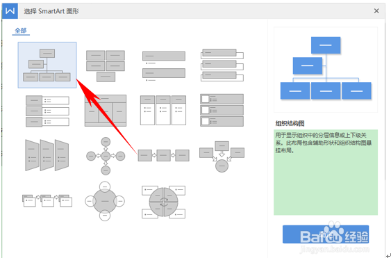 利用word制作SmartArt组织结构图的方法