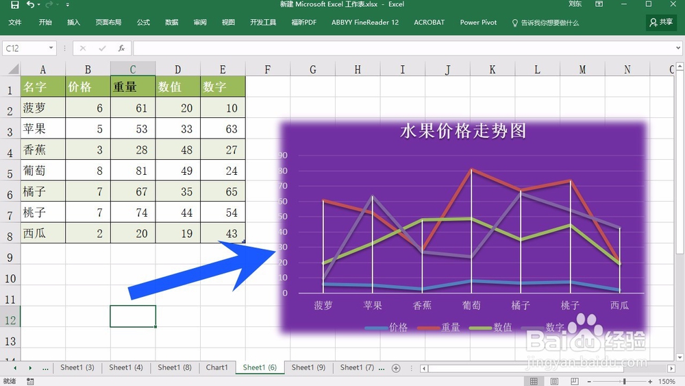怎样在Microsoft Excel 2016 设置所选内容格式