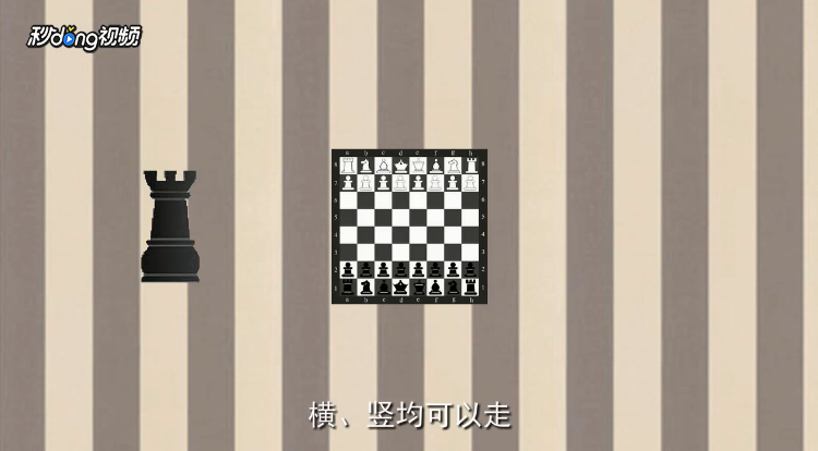 国际象棋的基本规则是什么？