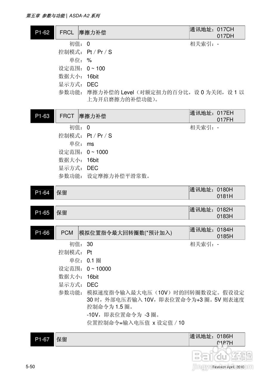 AELTA ASD-A2系列高机能通讯型伺服器使用手册:[18]