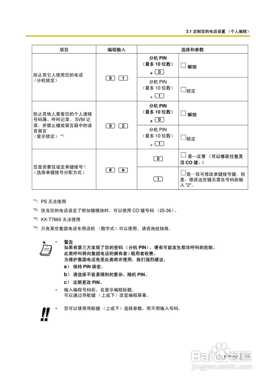 Panasonic KX-TDA30/TDA100/TDA200/TDA600电话交换机:[19]