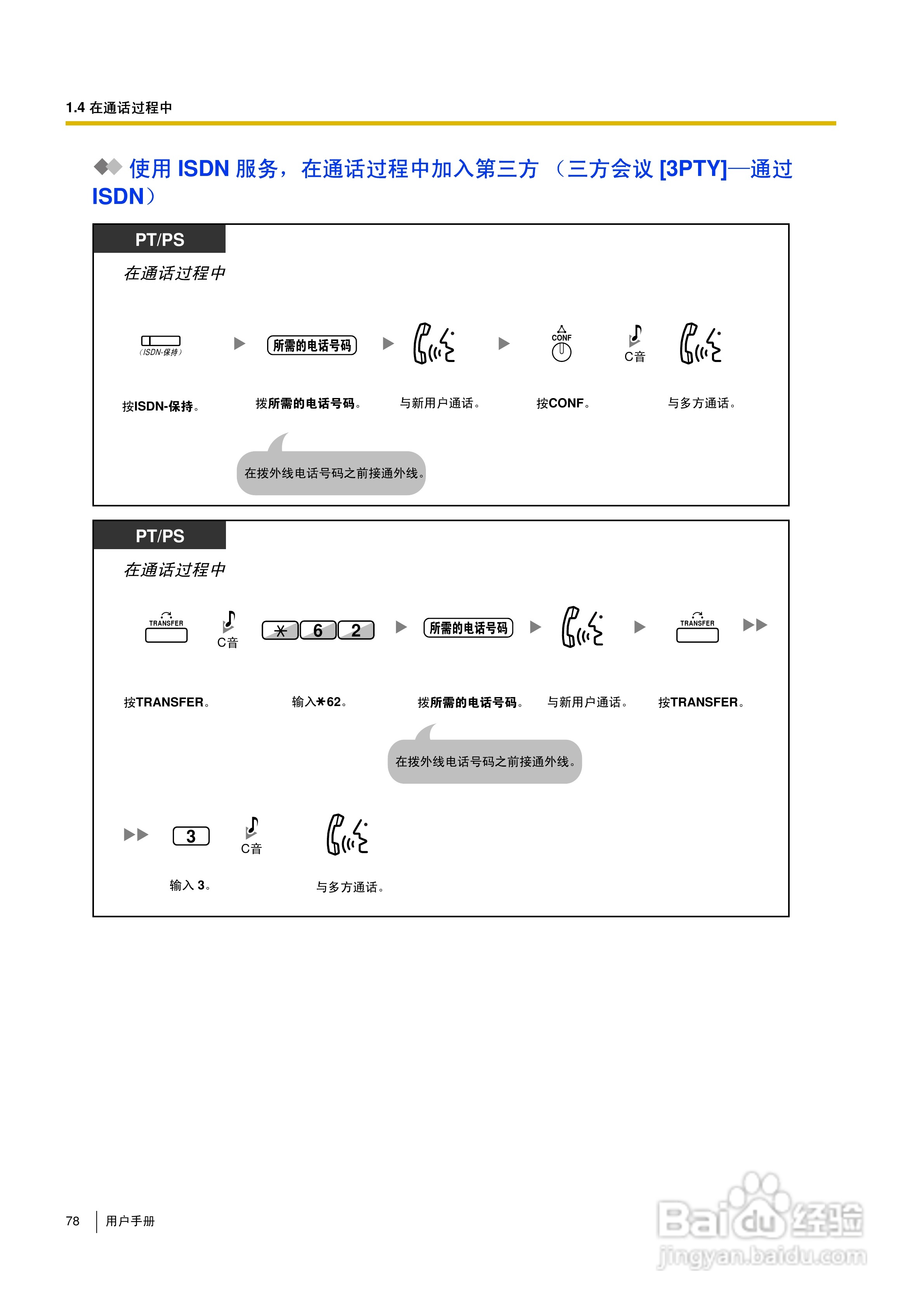 Panasonic KX-TDA30/TDA100/TDA200/TDA600电话交换机:[8]