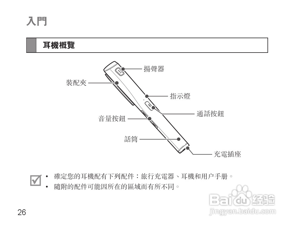 三星HM5000蓝牙耳机使用说明书:[3]