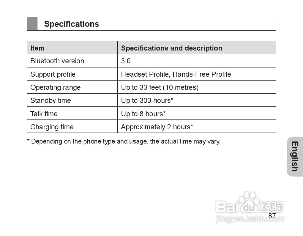 三星HM1200蓝牙耳机使用说明书:[9]