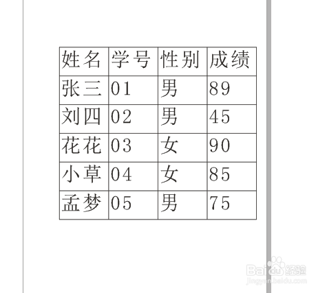 如何使用cdr中的将文本转换成表格？