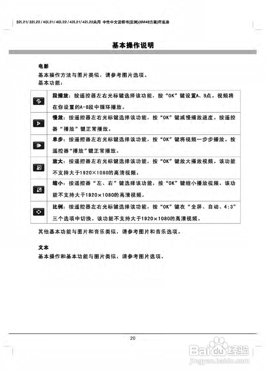 TCL王牌LE32C28液晶彩电使用说明书:[3]