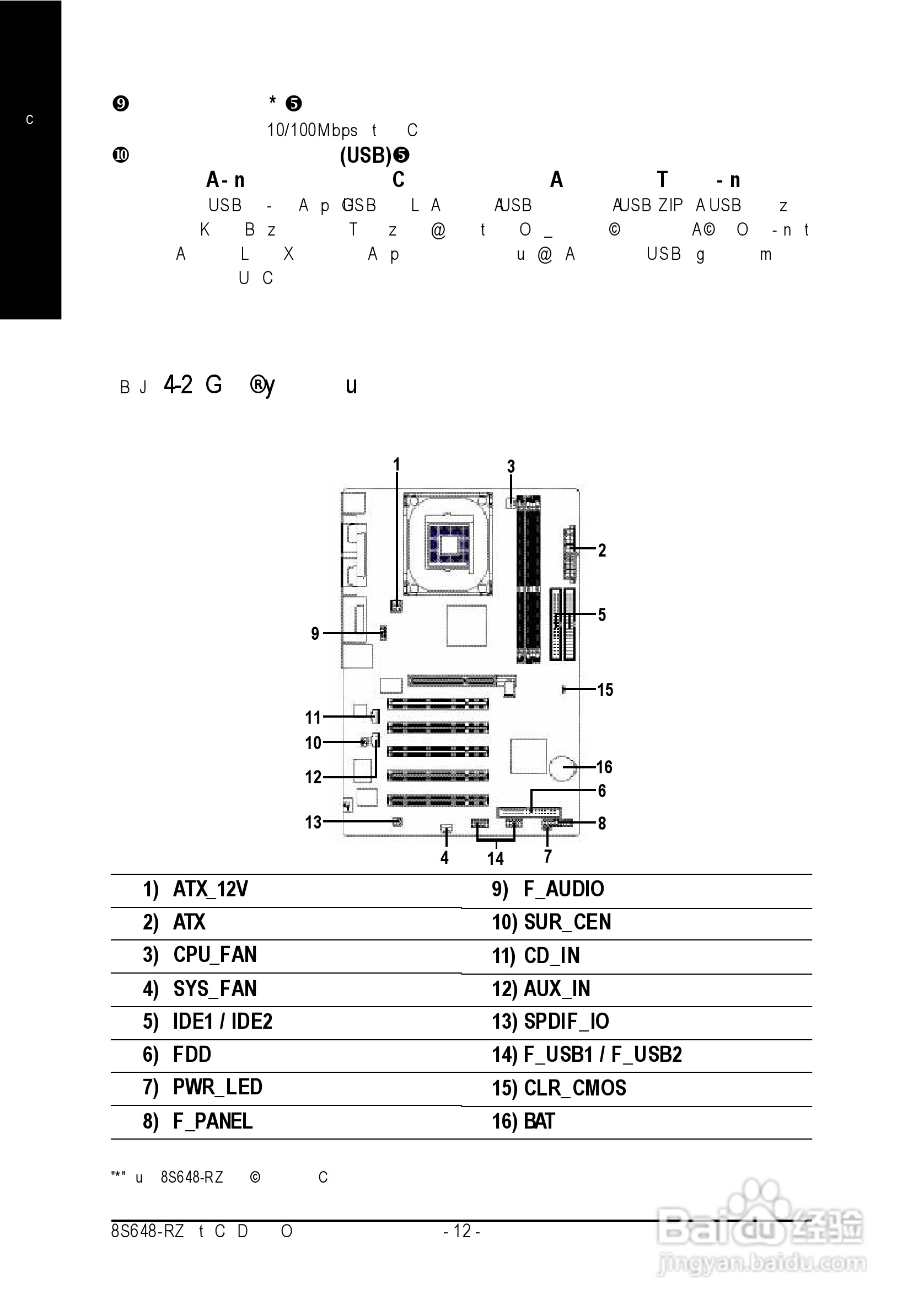 技嘉 8S648-RZ-C主板说明书:[2]
