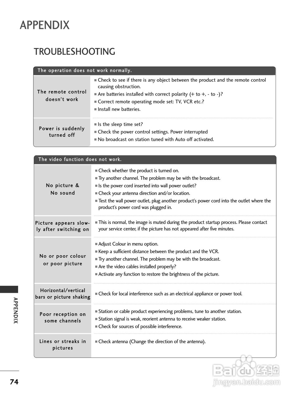 LG 42LC41彩电使用说明书:[8]