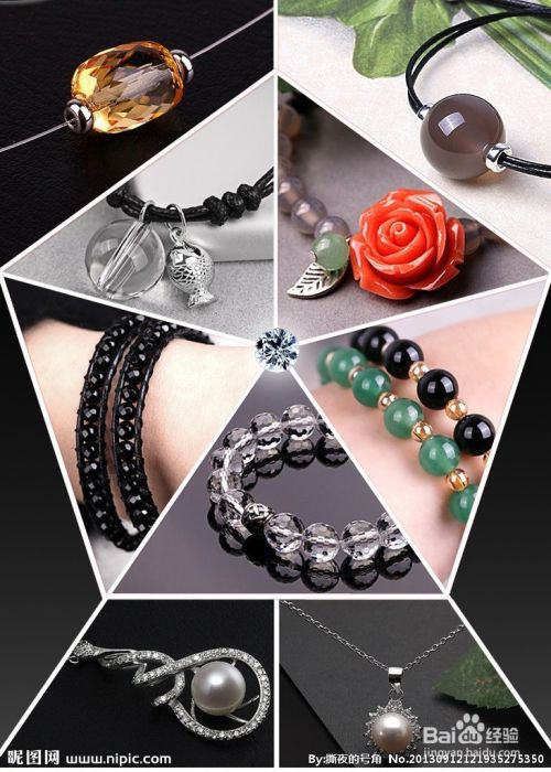 如何展示自己的产品