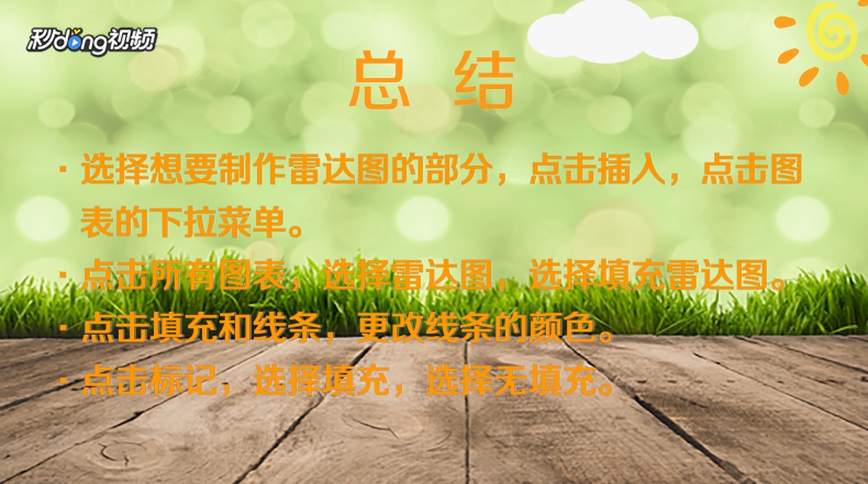 excel表格中的数据怎么制作成雷达图