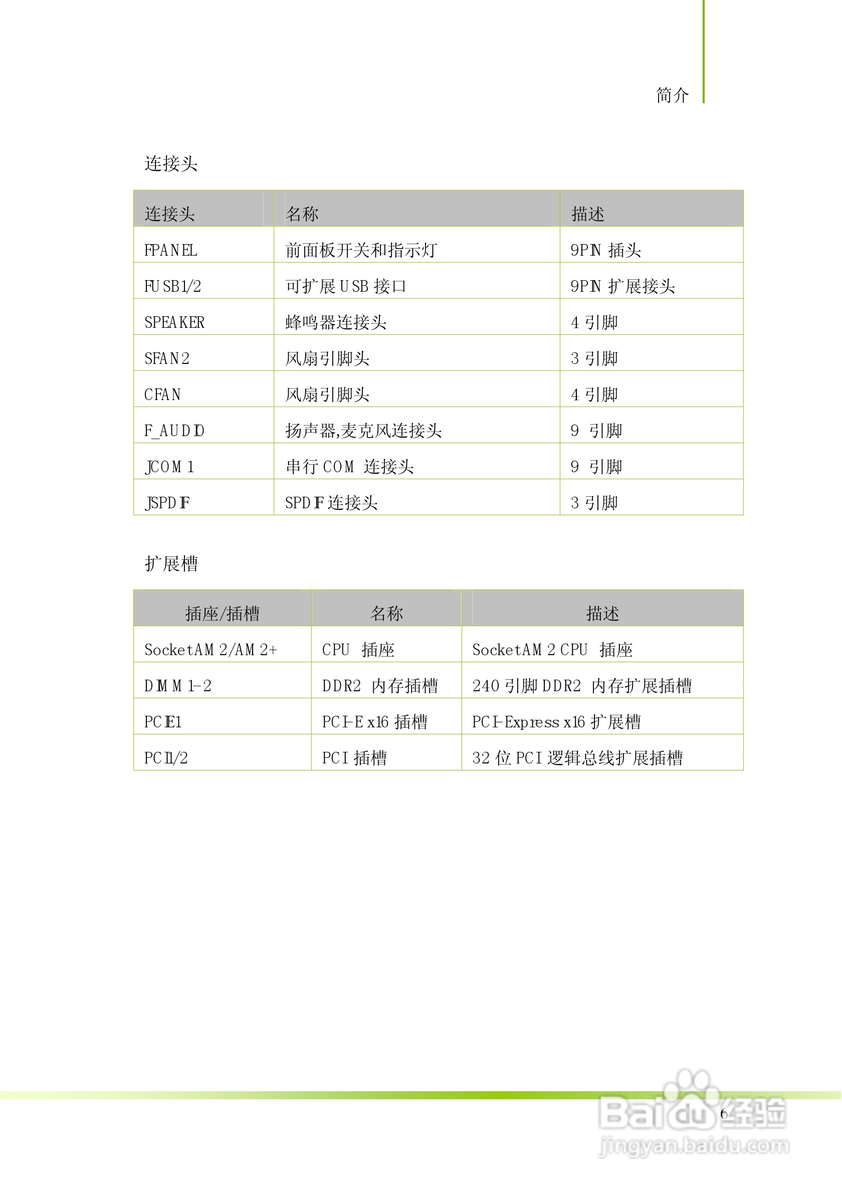 七彩虹C.N78T型主板说明书:[2]