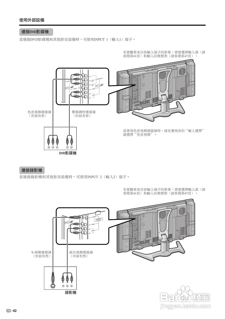 声宝LC-26GA4H型液晶电视机说明书:[5]