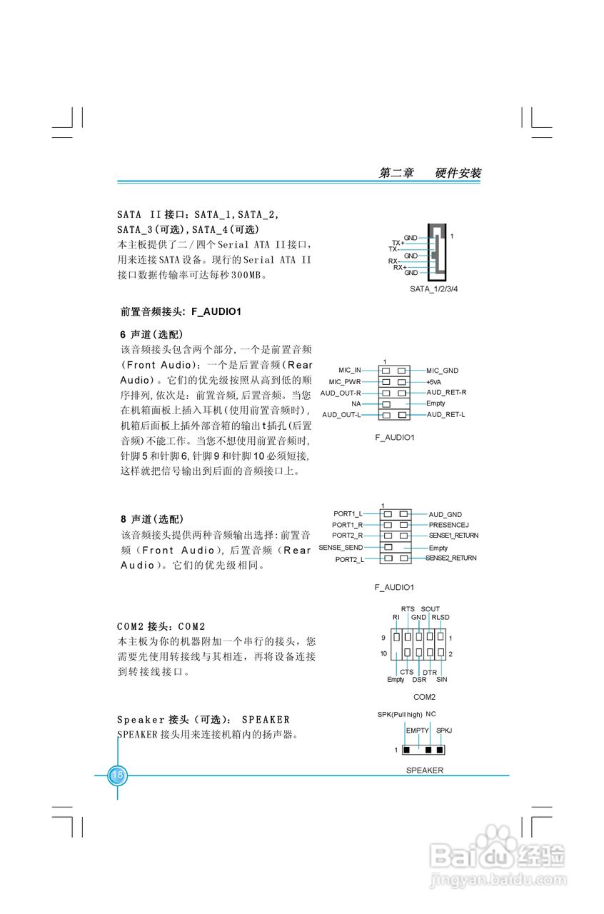 富士康6100M2MA-KRS2型主板使用手册:[3]