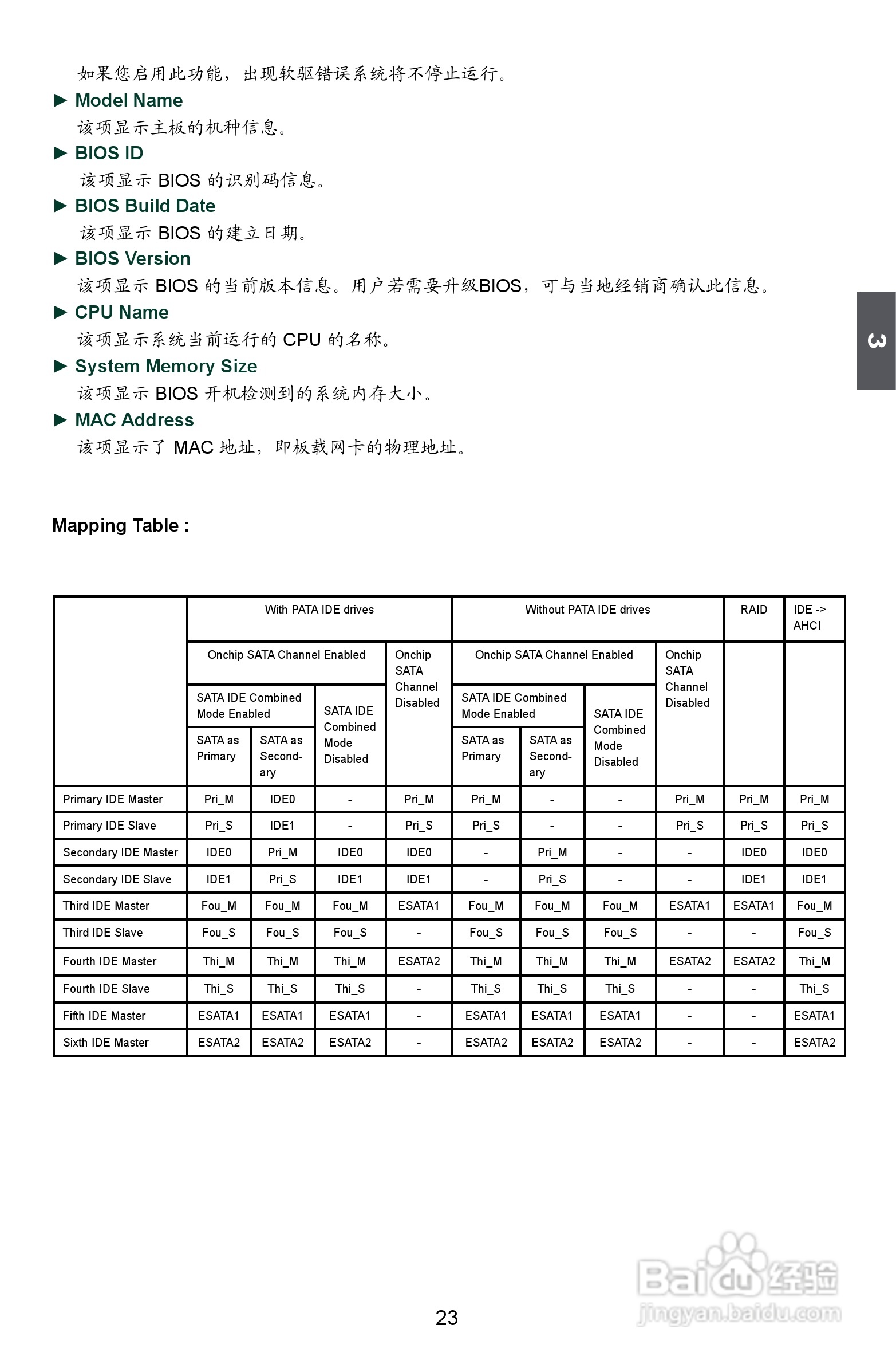 富士康A79A型主板使用手册:[3]