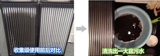 怎么样选择合适的空气净化器