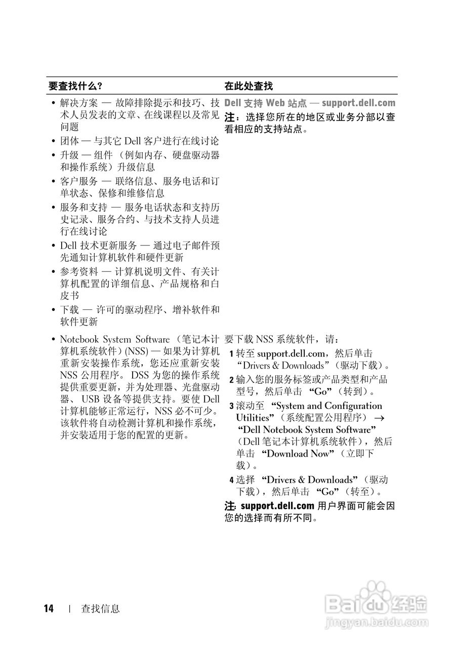 戴尔Vostro 1200笔记本电脑使用说明书:[2]