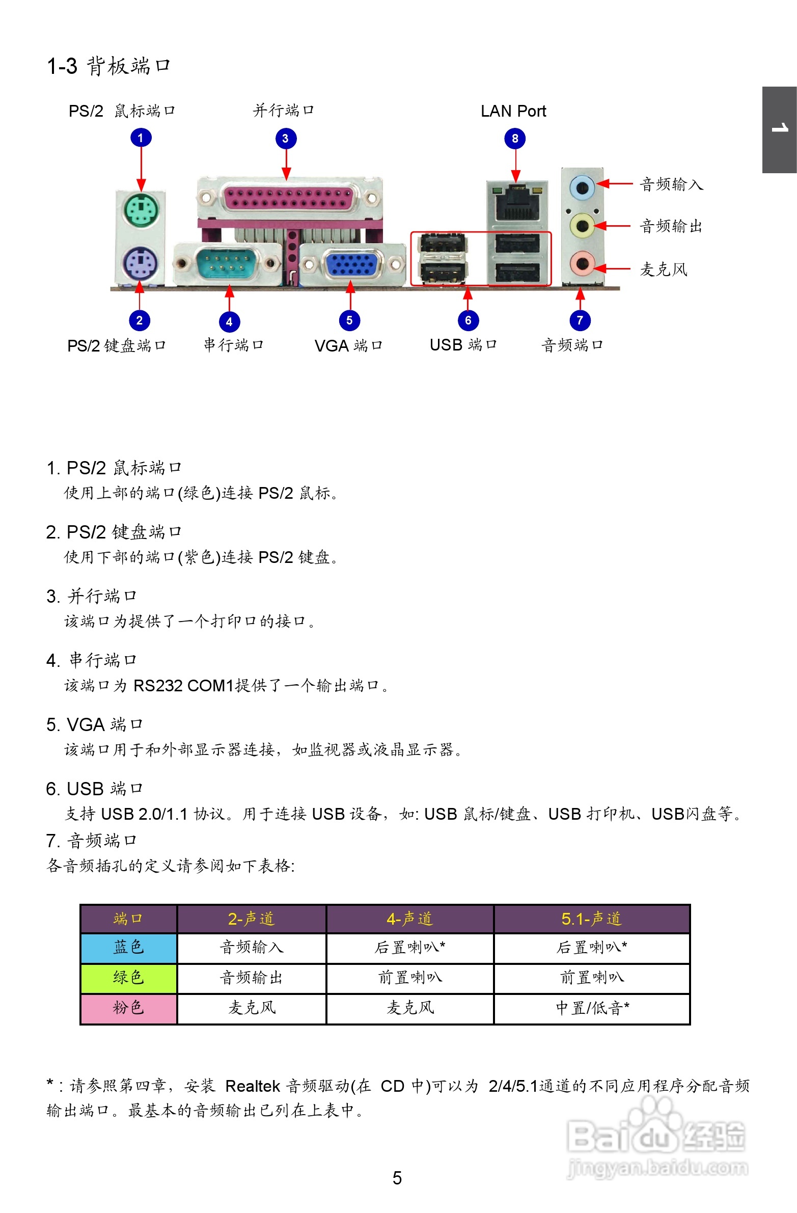 富士康M61PMP-K型主板说明书:[2]