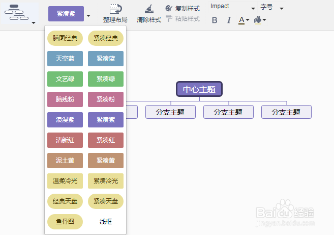 思维导图的两种画法