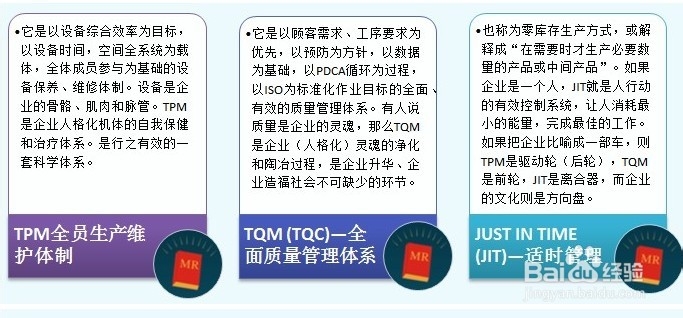 TPM的实施介绍
