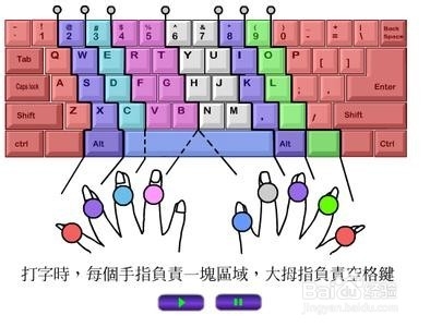 怎么练五笔打字