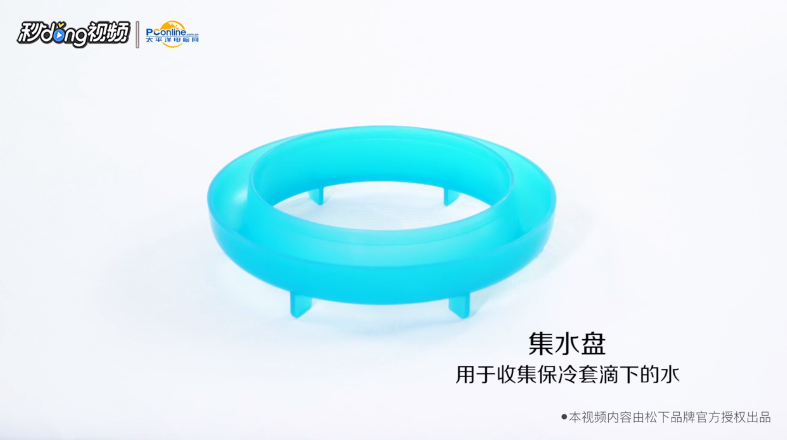 松下MX-ZX1800部件名称和操作说明