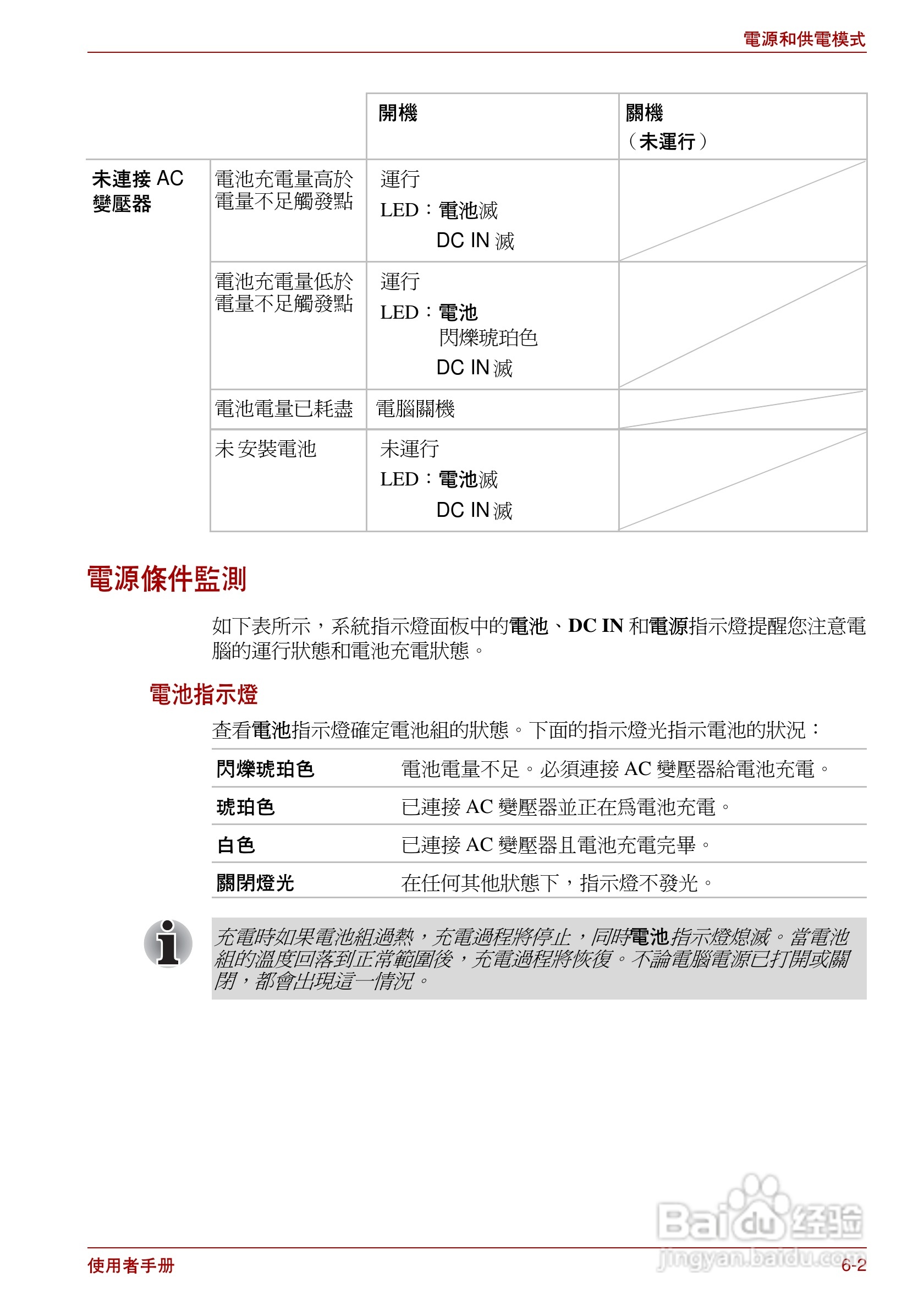 东芝Satellite Pro L700笔记本电脑使用说明书:[13]